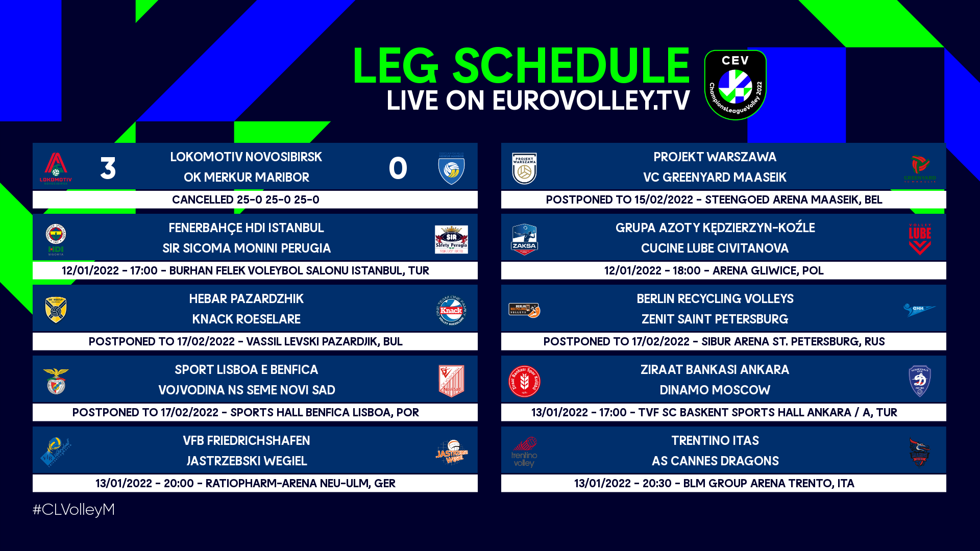 Round 4 Of Champions League Volley Returns Despite Set Backs | Championsleague