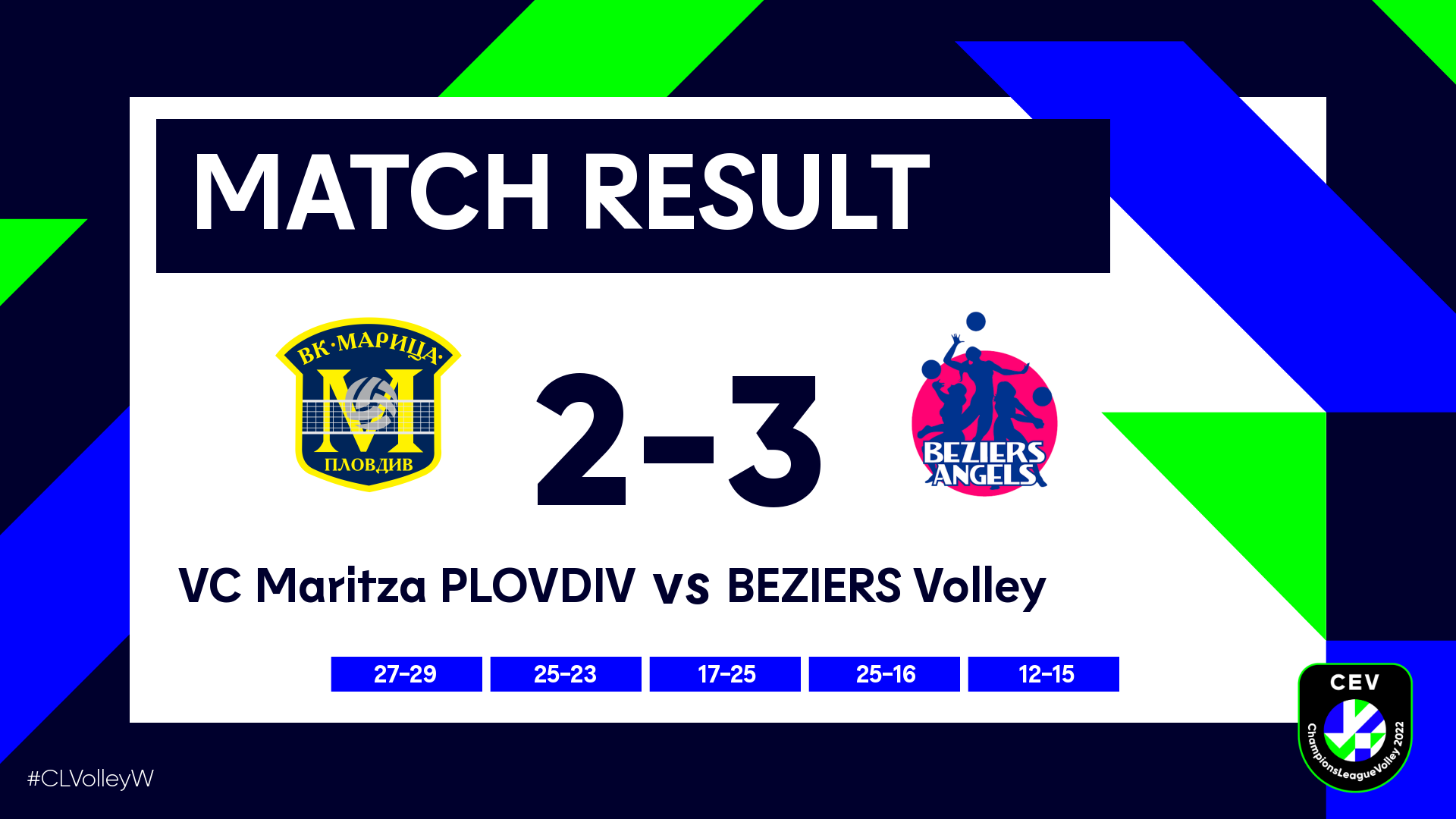 Beziers Volley Calendrier 2023 2024 Beziers Survive Thriller In Plovdiv | Championsleague