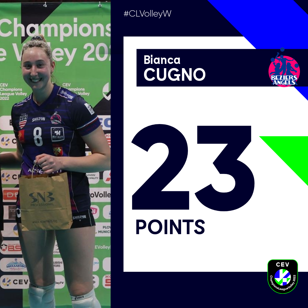 Beziers Volley Calendrier 2023 2024 Beziers Survive Thriller In Plovdiv | Championsleague